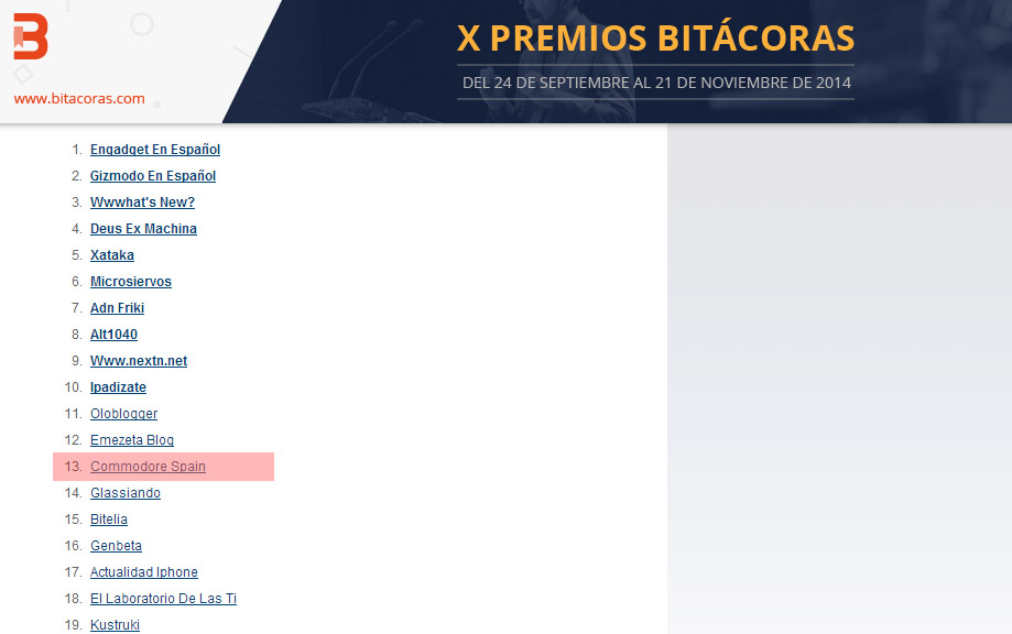 clasificación final bitácoras